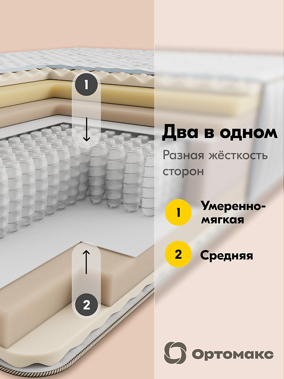Memory Top 29 S1000 (Мемори Топ 29 S1000)