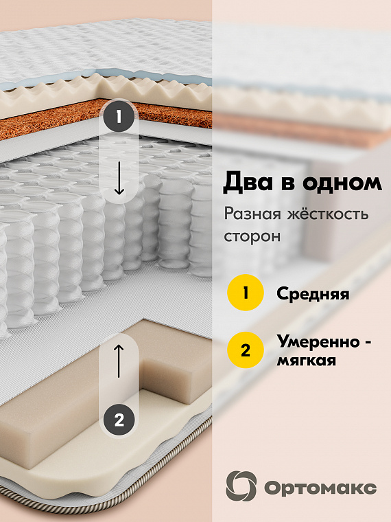 Orto Top (Орто Топ)