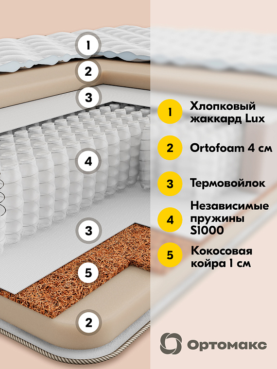 Premium Expert (Премиум Эксперт)