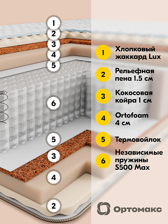 Premium Grand (Премиум Гранд)