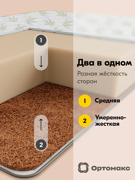 Roll Simple Cocos 20 (Ролл Симпл Кокос 20)