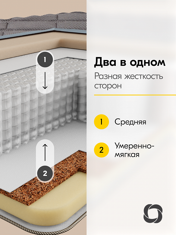 Premium Dark (Премиум Дарк)