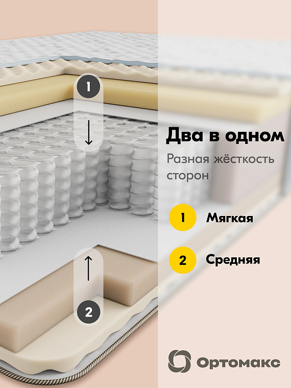 Premium Slim (Премиум Слим)