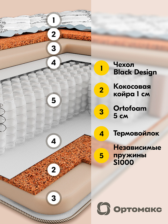 Premium De Luxe (Премиум Дэ Люкс)