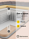Relax Line (Релакс Лайн)