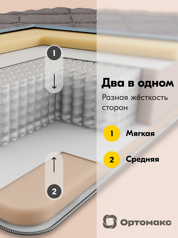 Relax Line (Релакс Лайн)