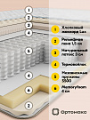 Memory Soft 23 S500 (Мемори Софт 23 S500)