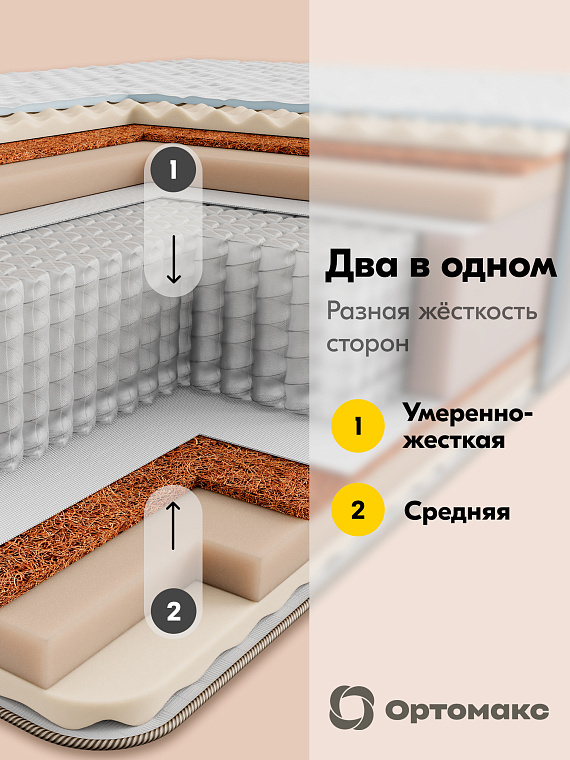Premium Grand (Премиум Гранд)