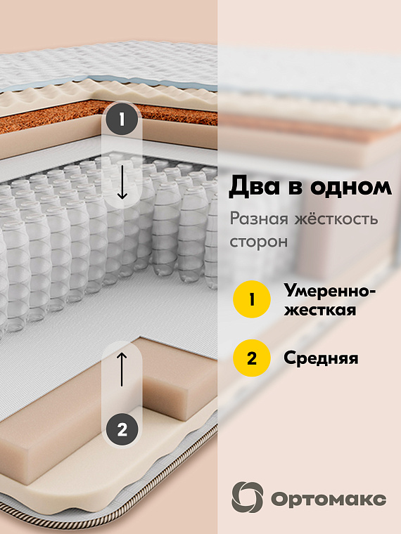 Premium City (Премиум Сити)
