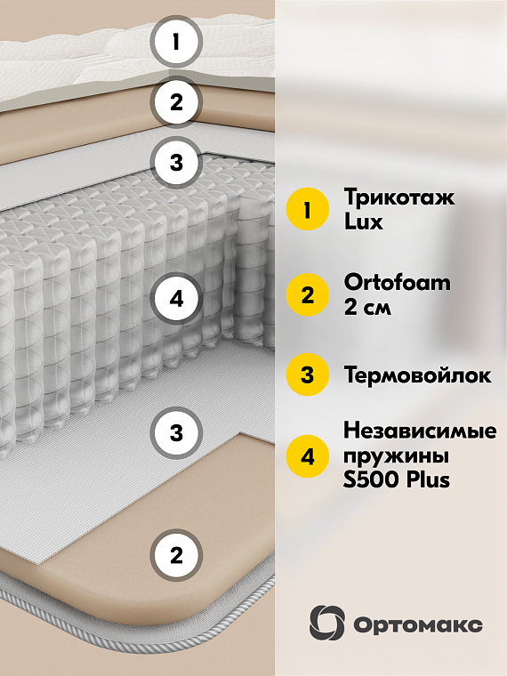 Pro Dream Royal (Про Дрим Рояль)