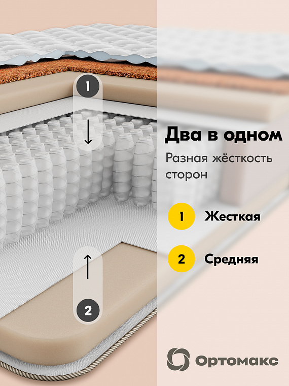 Premium Care (Премиум Кеар)