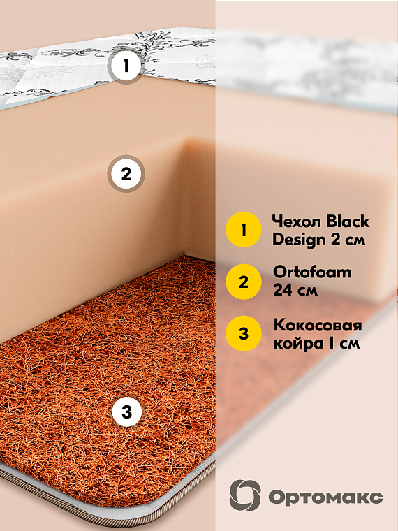 Black Monolit Premium Cocos (Блэк Монолит Премиум Кокос)