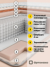 Elevate Premium (Элевэйт Премиум)