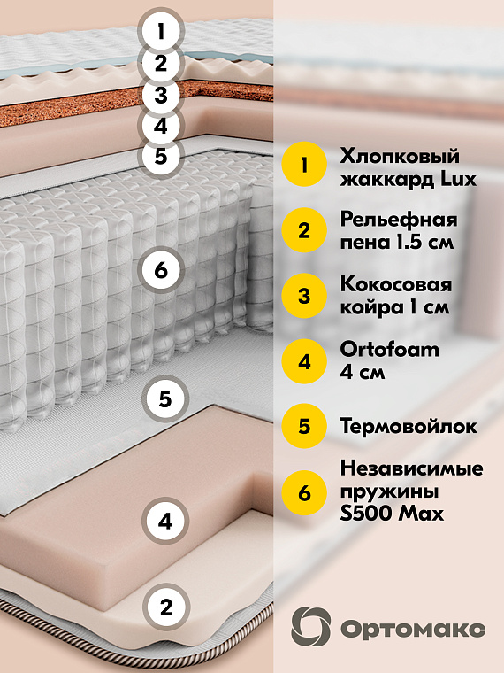 Elevate Premium (Элевэйт Премиум)