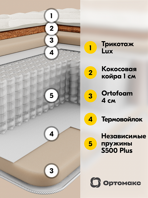 Dream Pro De Luxe Royal (Дрим Про Дэ Люкс Рояль)