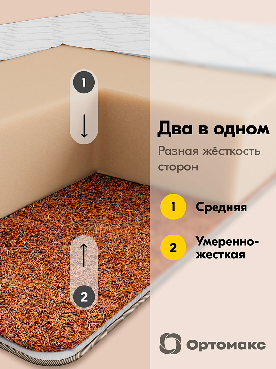 Maxi Monolit Premium Cocos (Макси Монолит Премиум Кокос)