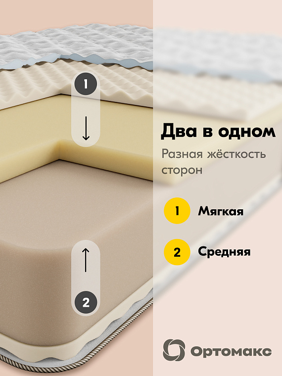 Premium Old (Премиум Олд)