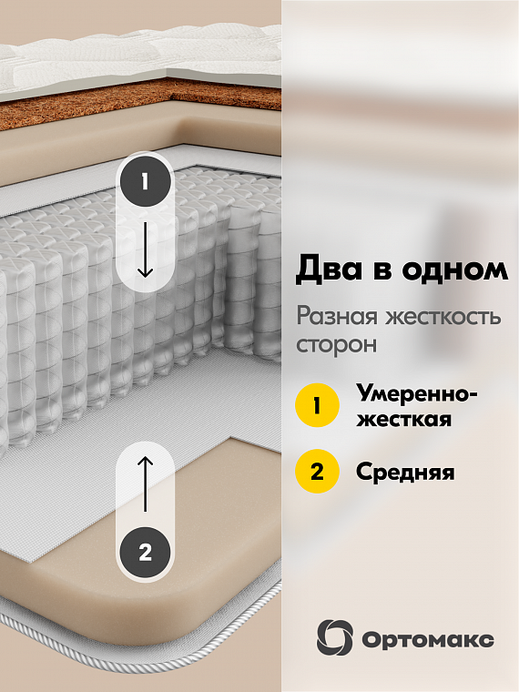 Dream Pro De Luxe Royal (Дрим Про Дэ Люкс Рояль)