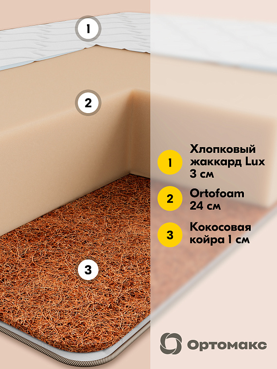 Monolit Premium Cocos (Монолит Премиум Кокос)