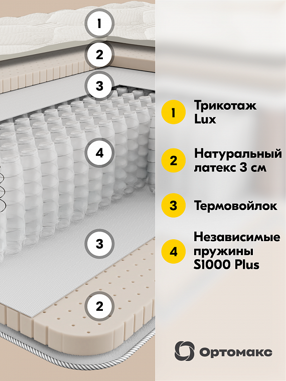 Comfort Latex Ultra Royal (Комфорт Латекс Ультра Рояль)