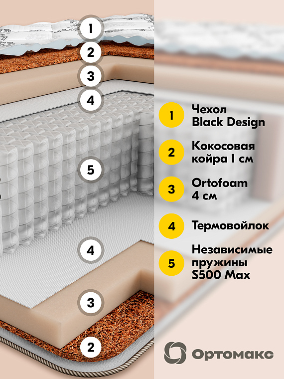 Grand De Luxe (Гранд Дэ Люкс)