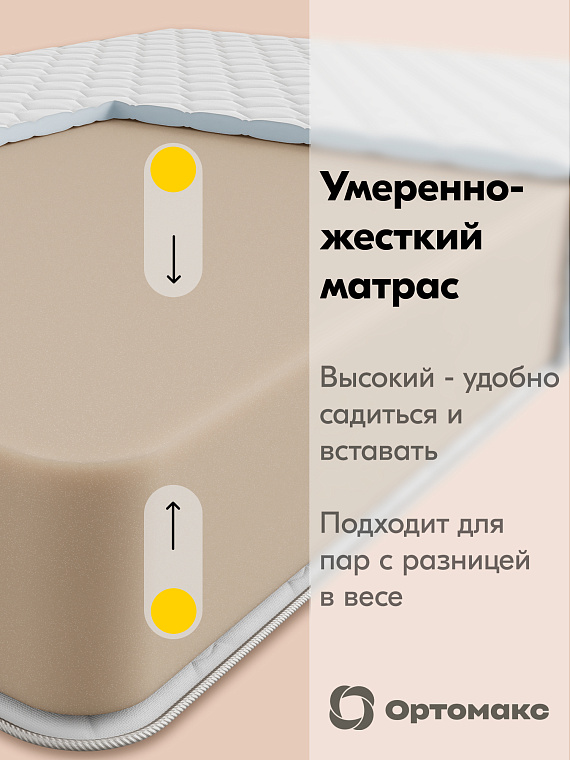Ultimate Monolit Premium (Ультимэйт Монолит Премиум)