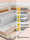 Premium Super Top (Премиум Супер Топ)