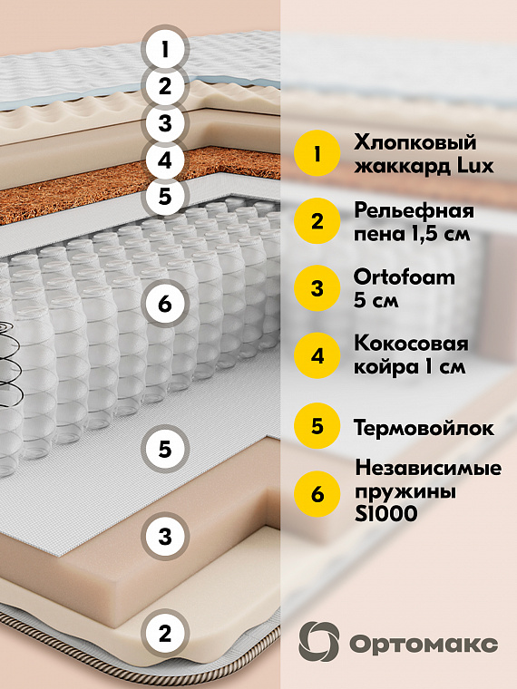 Premium Super Top (Премиум Супер Топ)