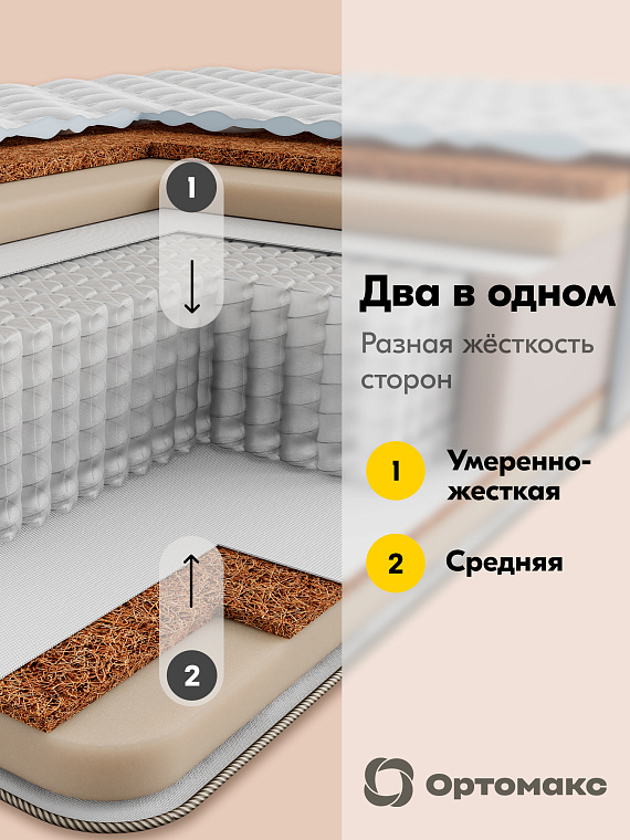 Maxi Premium (Макси Премиум)
