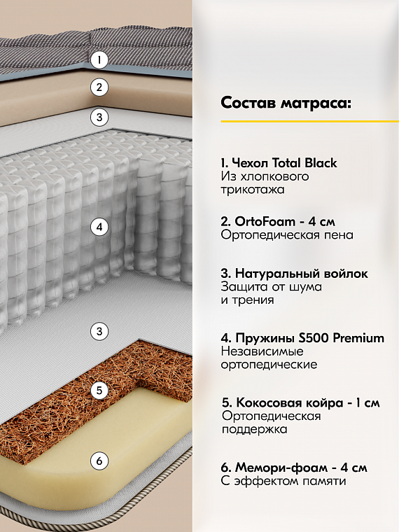 Premium Dark (Премиум Дарк)