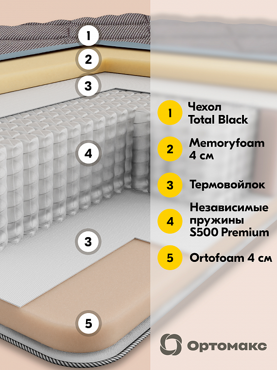 Relax Line (Релакс Лайн)