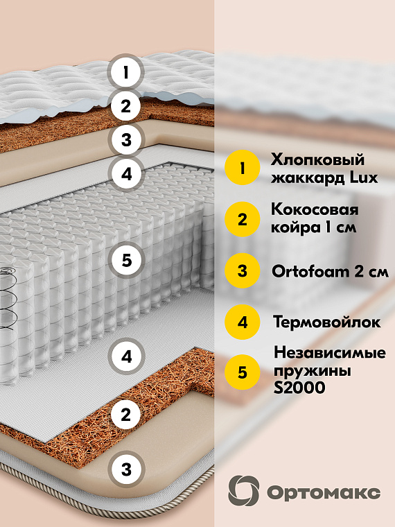 Premium Plus (Премиум Плюс)