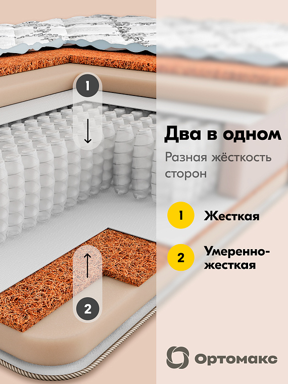 Premium De Luxe (Премиум Дэ Люкс)