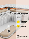 Premium Hard 24 S1000 (Премиум Хард 24 S1000)