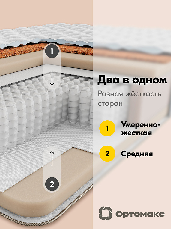 Premium Hard 24 S1000 (Премиум Хард 24 S1000)