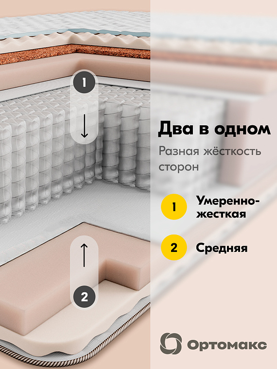 Elevate Premium (Элевэйт Премиум)