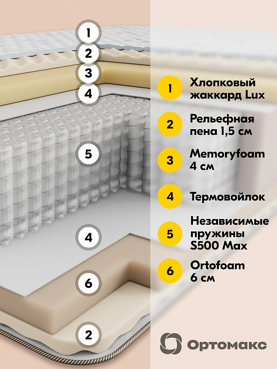 Mega Relax (Мега Релакс)