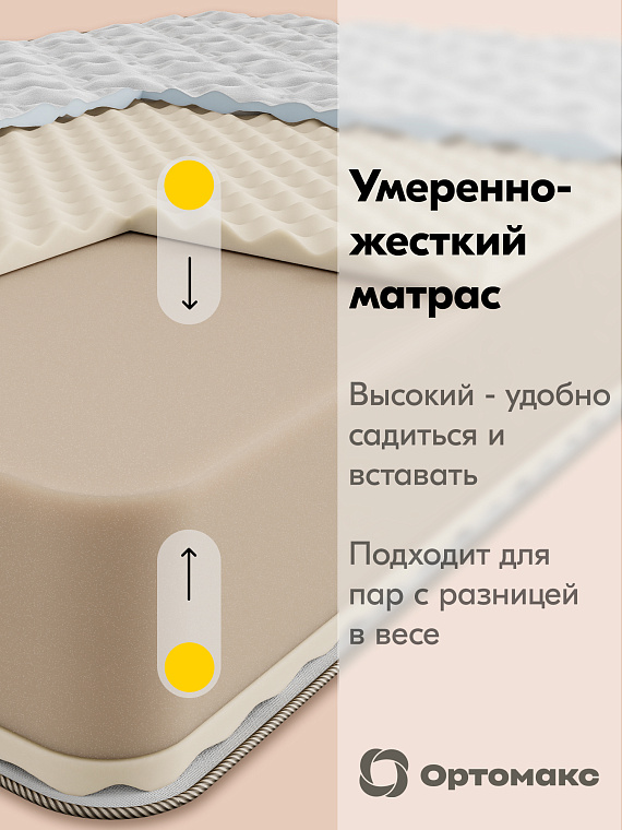 Premium Massage (Премиум Массаж)