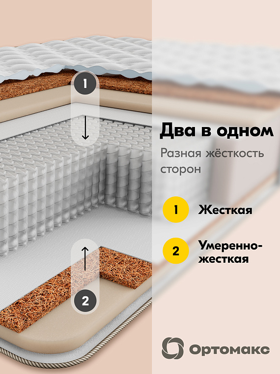 Premium Plus (Премиум Плюс)