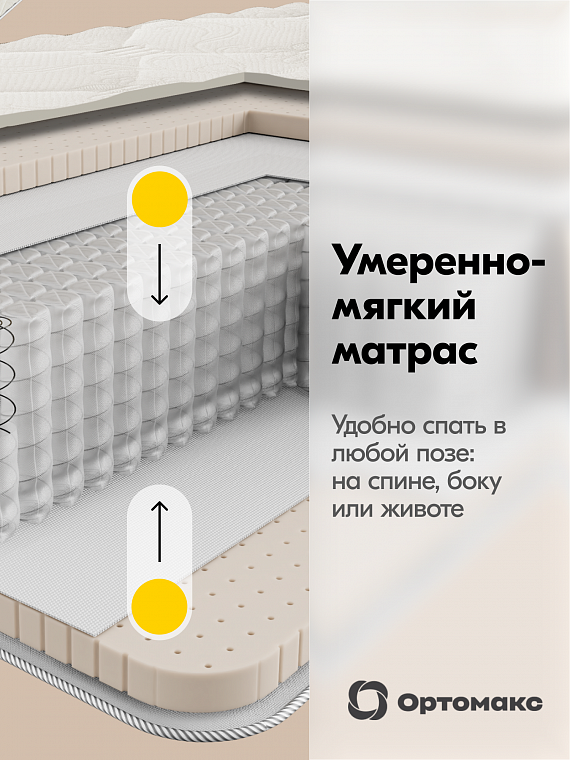 Comfort Latex Pro Royal (Комфорт Латекс Про Рояль)