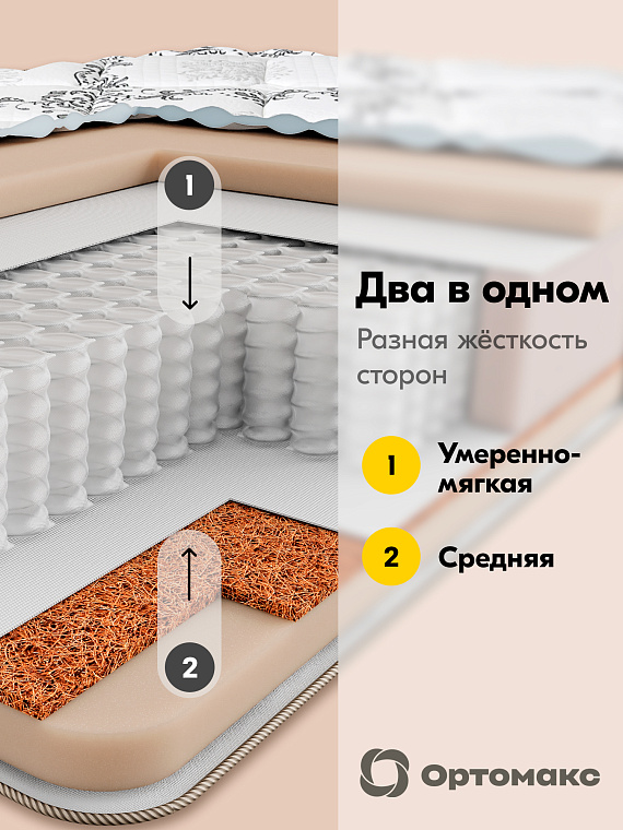 Premium Optima (Премиум Оптима)