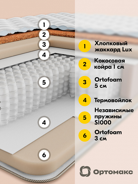Premium Care (Премиум Кеар)