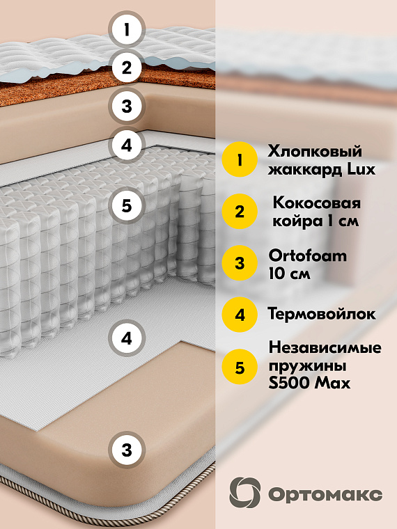 Infinity (Инфинити)