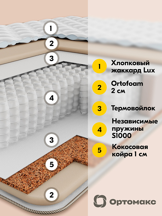 Multi Mix 20 S1000 (Мульти Микс 20 S1000)